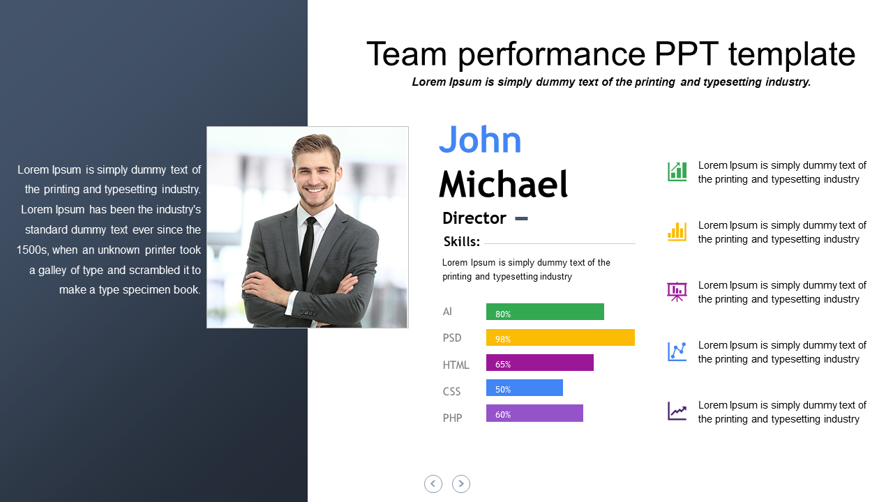team performance ppt template